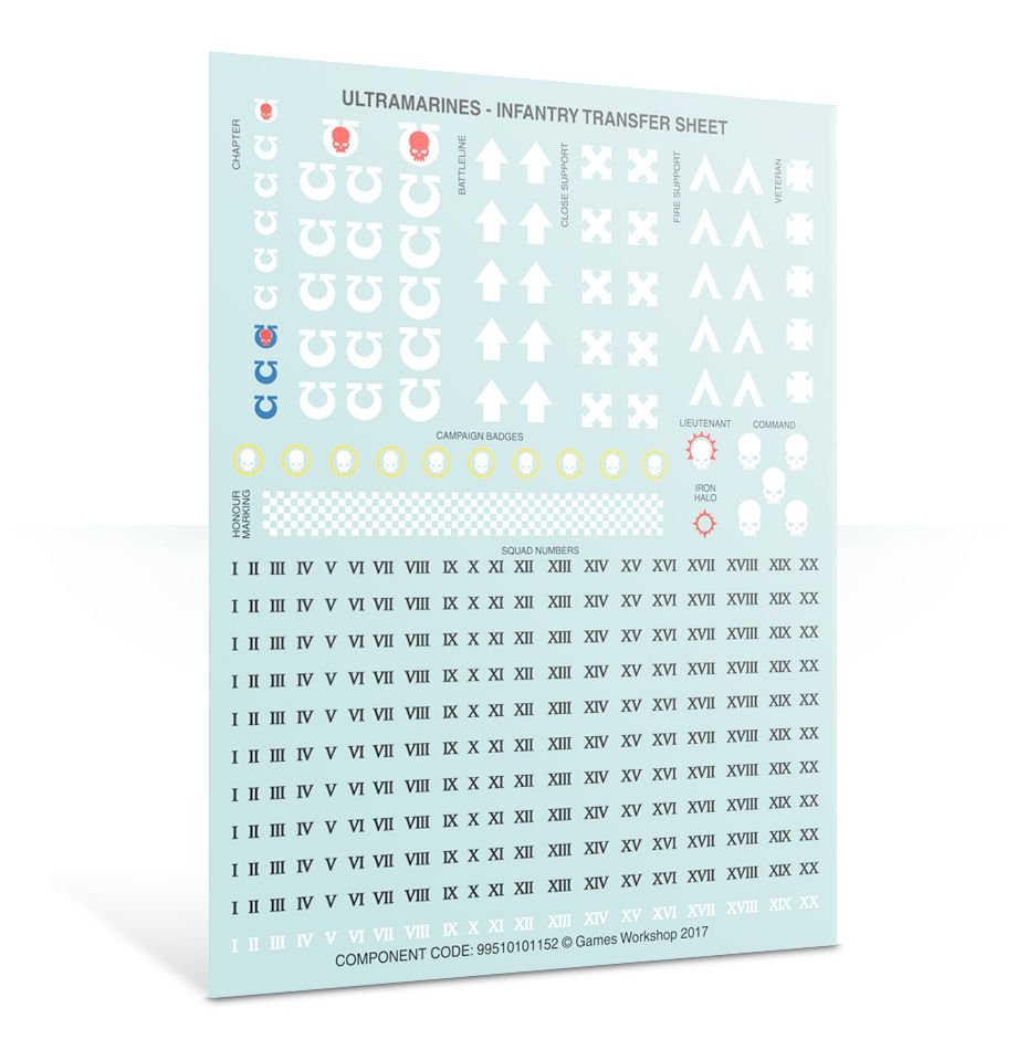 Warhammer 40,000 : Space Marines - Devastator Squad